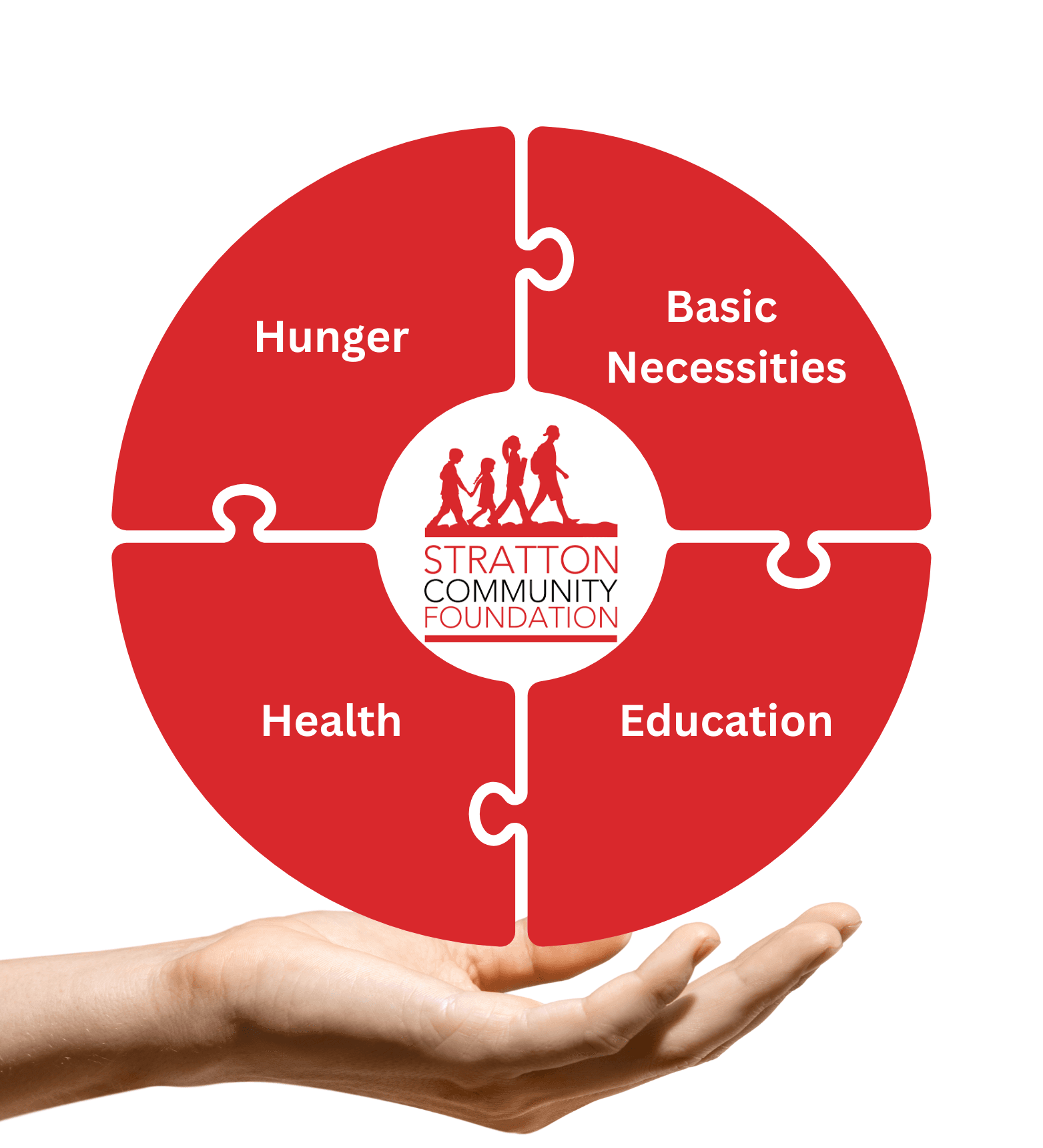 Brown Mountain Peaks