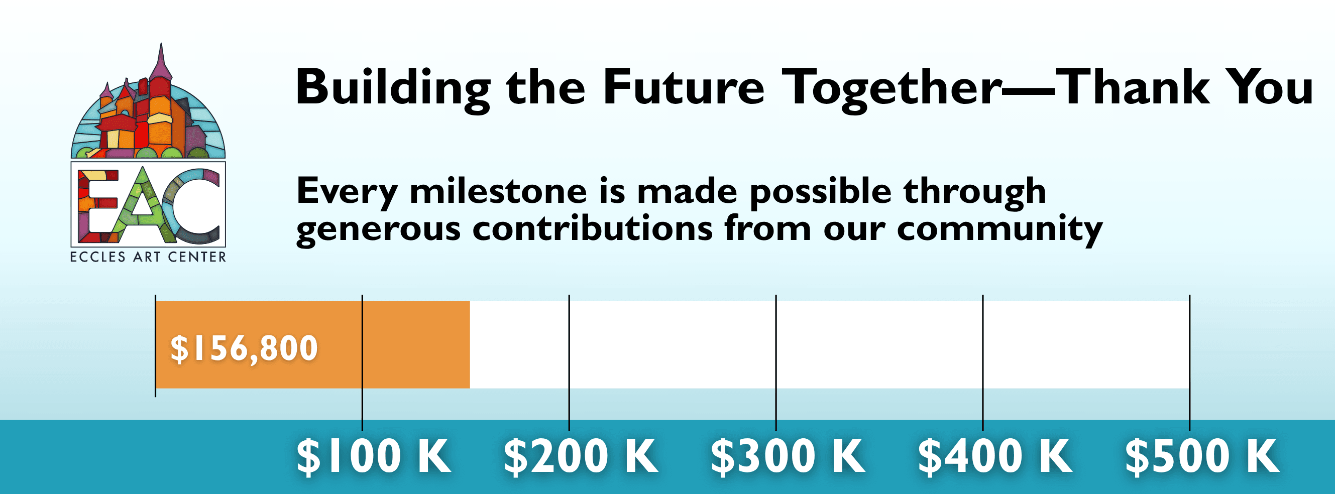 Progress Meter