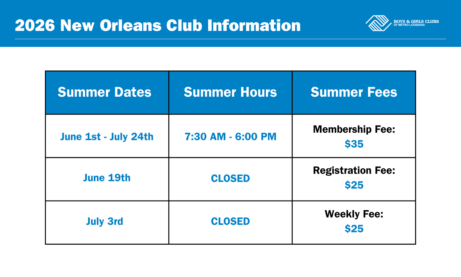 New Orleans Club : Find a Club : Club Membership : Boys & Girls Clubs ...