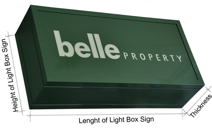 Backlit Signage and Lightbox Insert