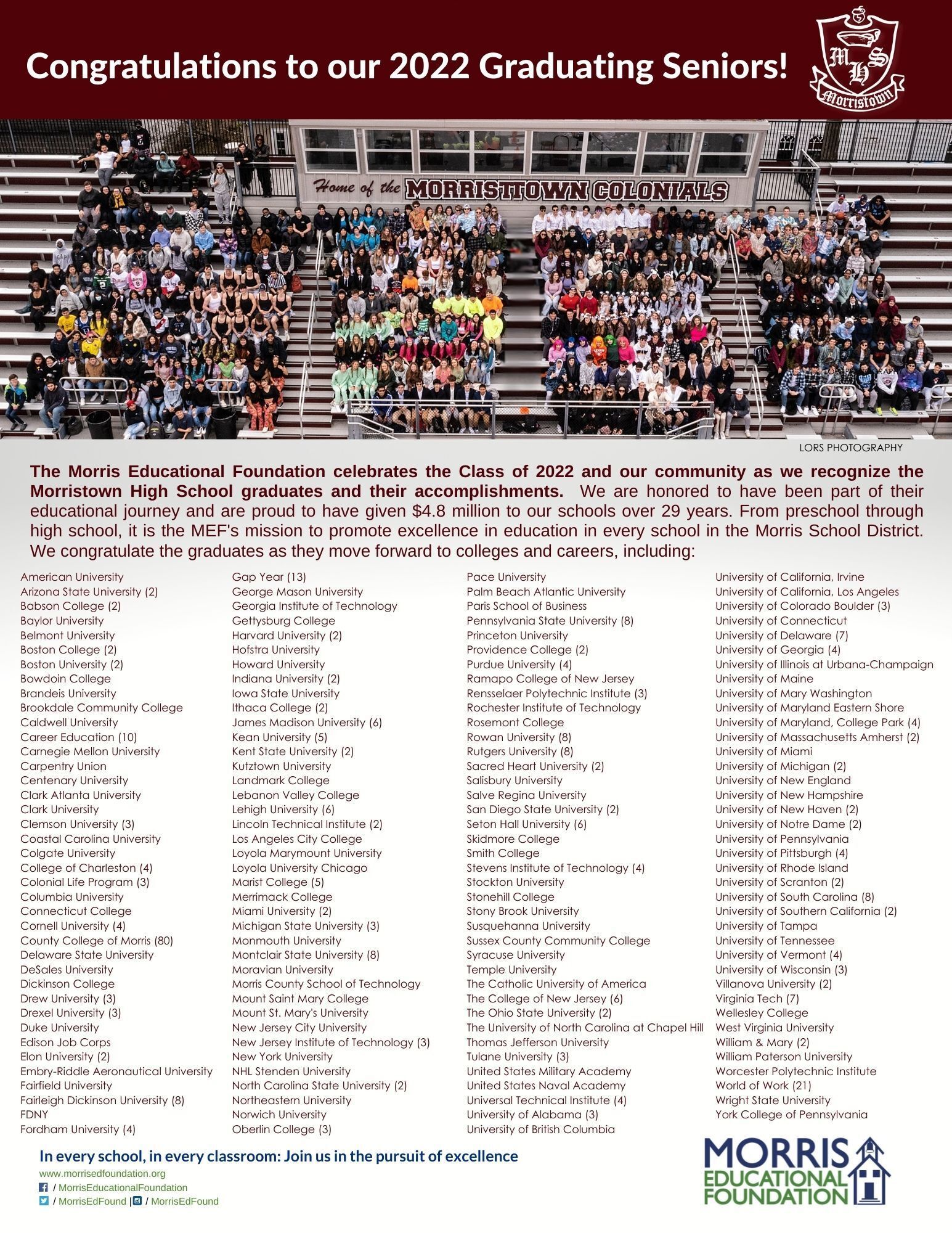 Congratulations to the Morristown High School Class of 2022