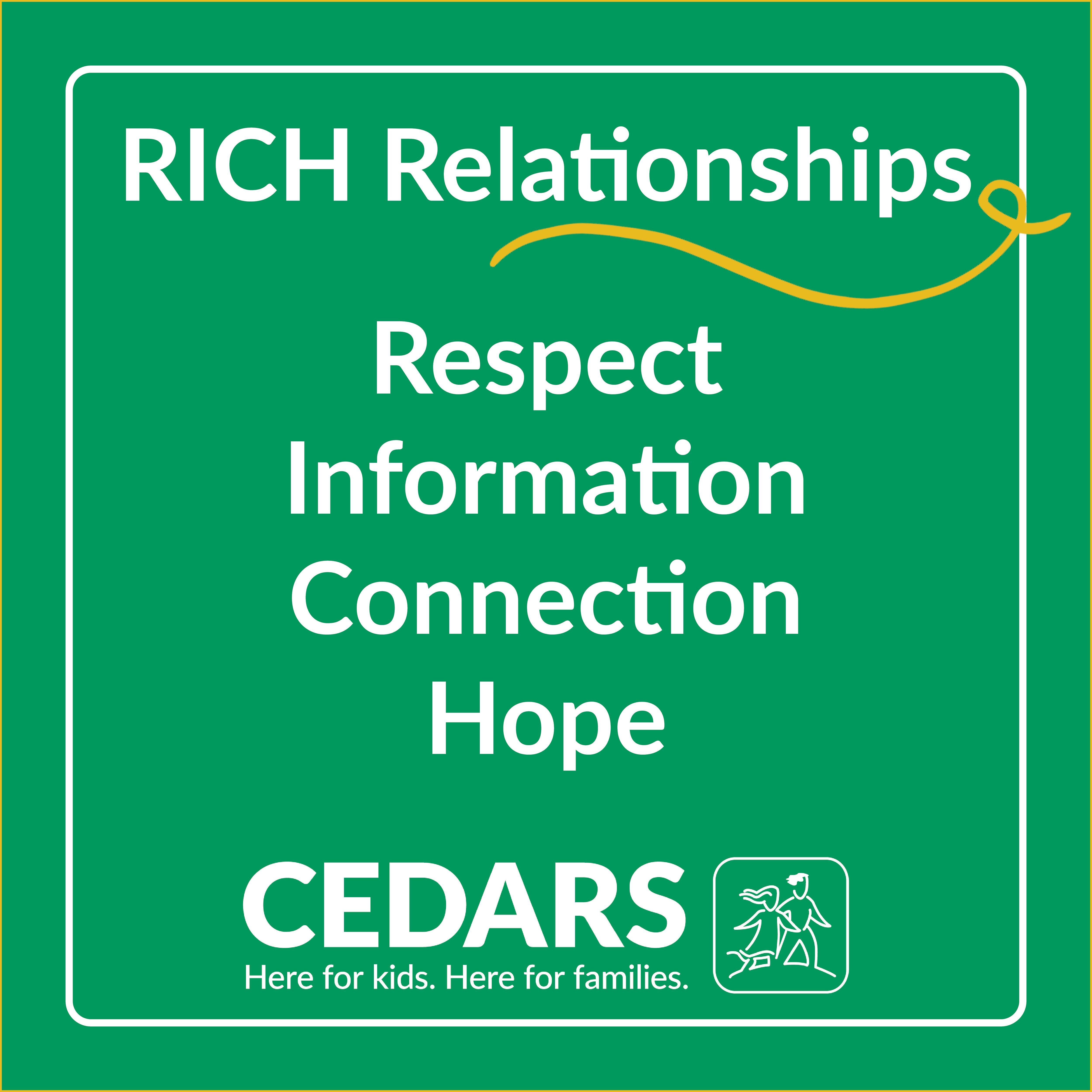 Green square graphic with white text: RICH Relationships, Respect, Information, Connection, Hope. CEDARS logo centered at the bottom. White border around text and yellow swooping graphic accenting title. 