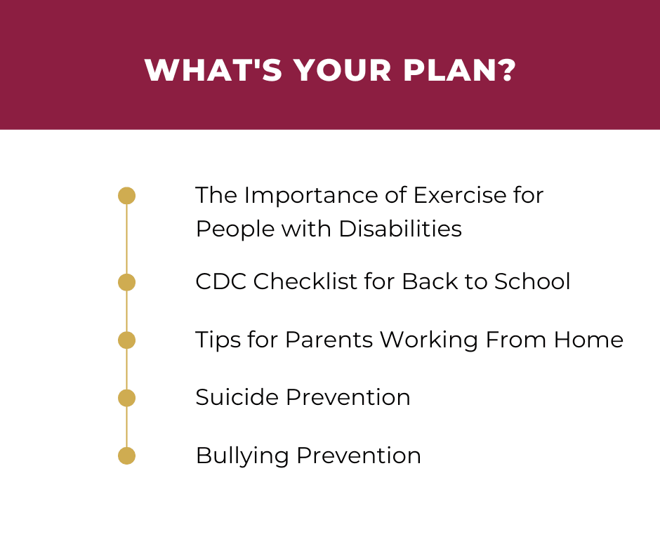 What's your plan graphic