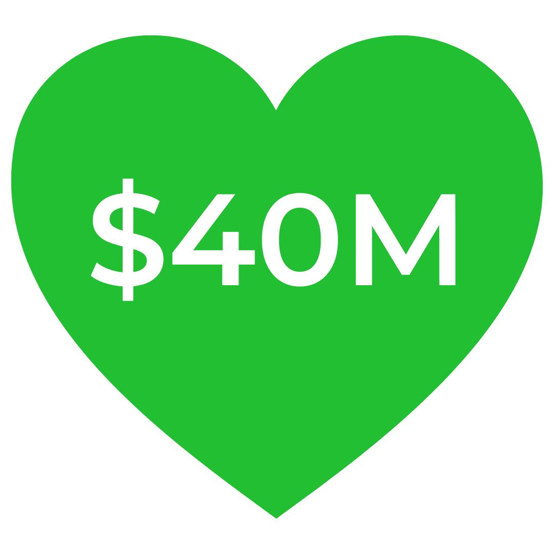 Over $40+ Million Raised