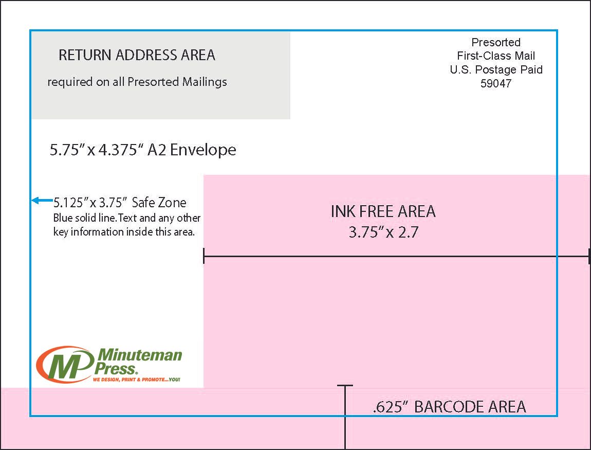 Resources - Templates - Minuteman Press - Printing - Copying Intended For 5 X 7 Postcard Template