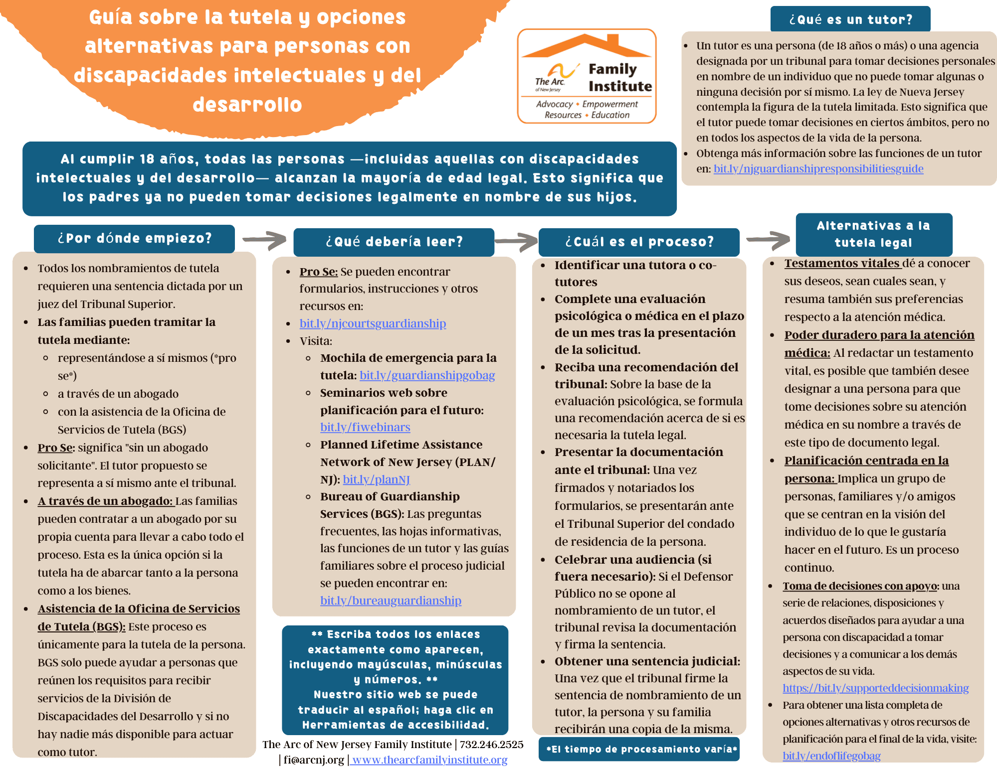 Guía sobre la tutela y opciones alternativas para personas con discapacidades intelectuales y del desarrollo