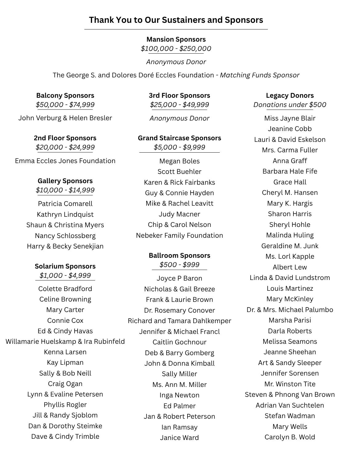 campaign donors