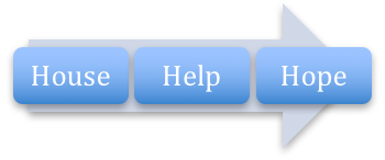 Housing - Help and Hope