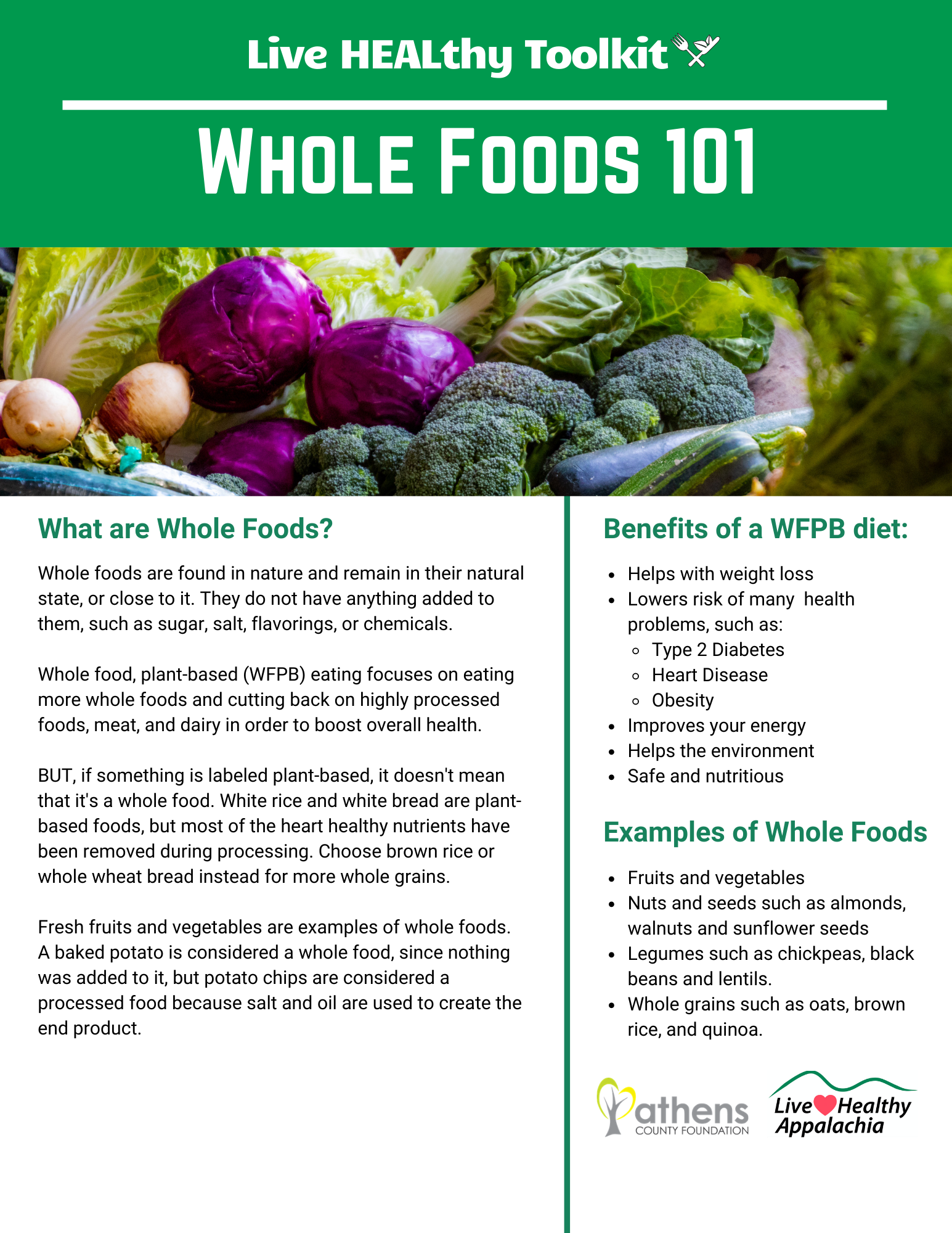 Whole Foods 101