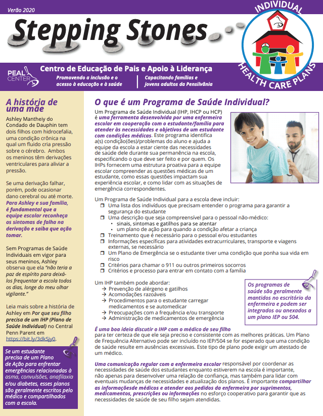 Individual Healthcare Plan