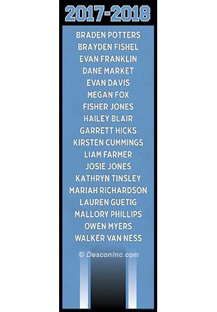 Perpetual Honor List Sign