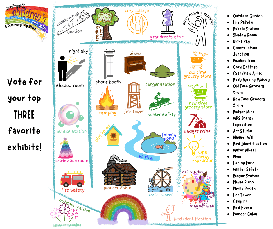 A floor plan of the Northwoods Children's Museum.