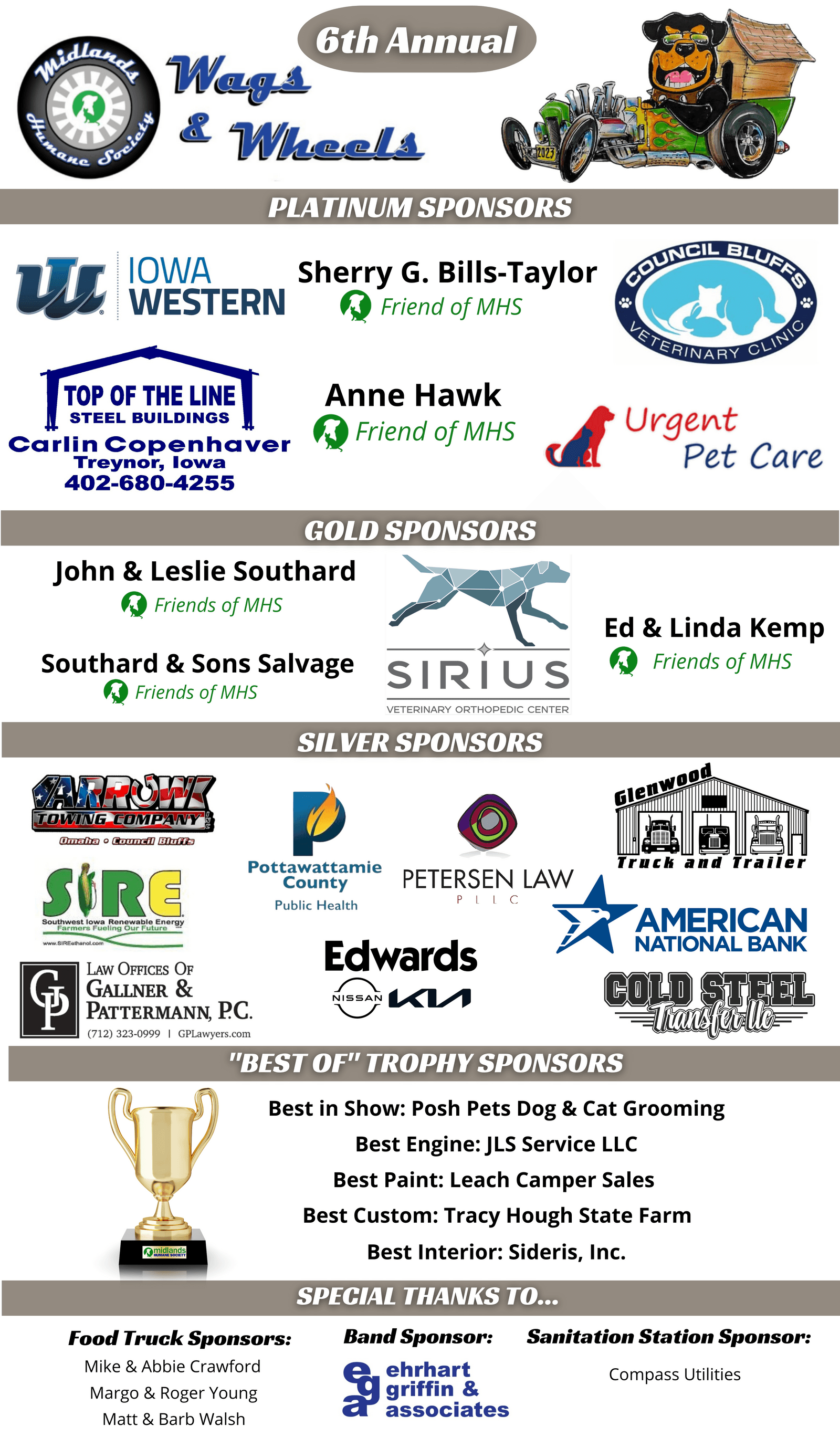 Midlands Humane Society Council Bluffs Ia 96 - u0bg626