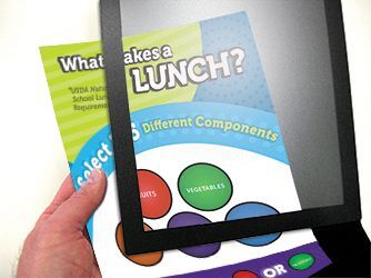 Counter top sign for USDA school lunch rules, what makes a lunch