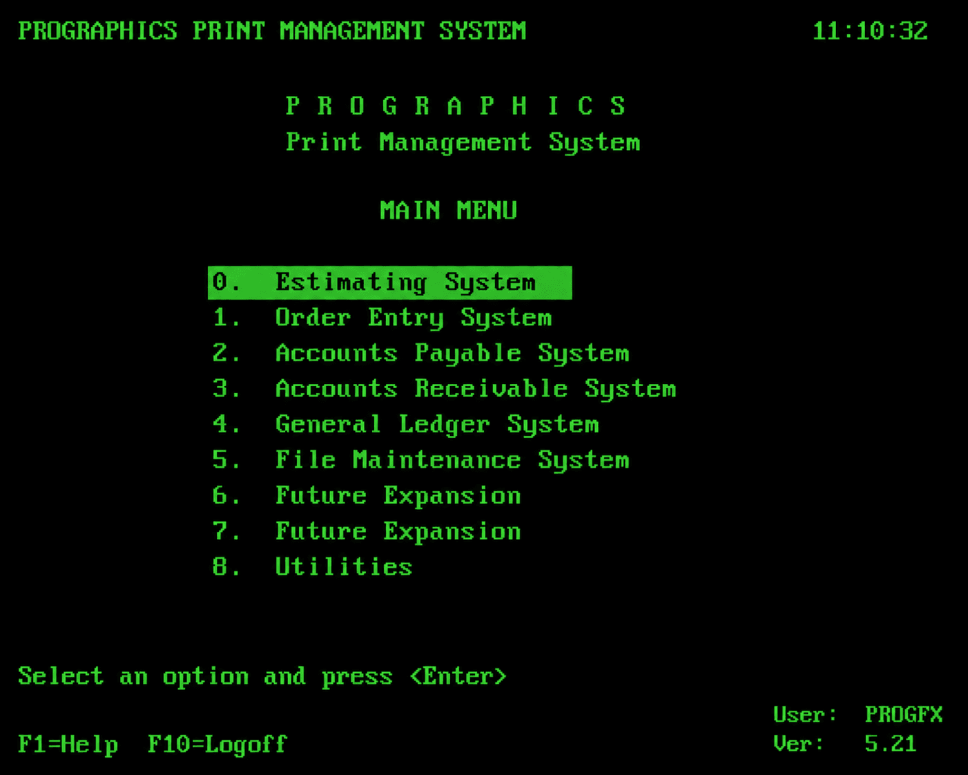 1993: Entering the Digital Age