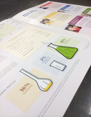 A textbook printed through the services of Colorprint in Burlingame, CA