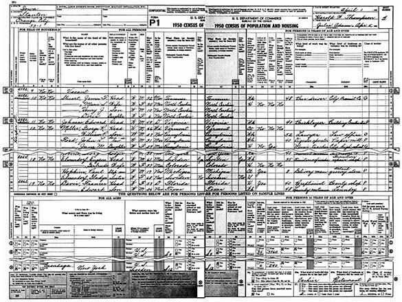 1950 U.S. Census record form showing detailed demographic information.