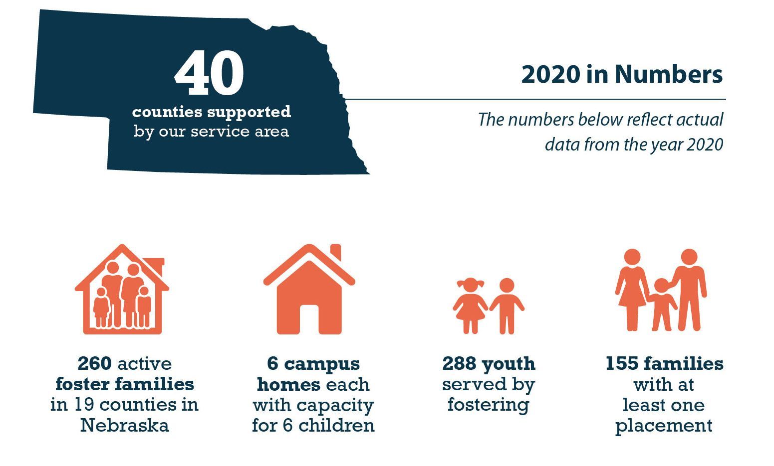 learn-what-it-takes-to-become-a-foster-parent-christian-heritage