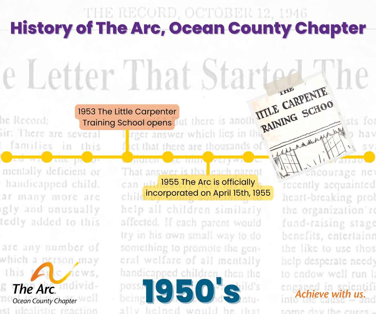The Arc History in Ocean County 1950s