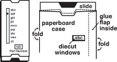 Folded and Glued Slide Chart Construction Style Terms