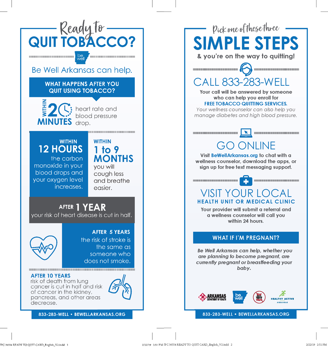 Quit Tobacco & Simple Steps - Know the Facts Panel Cards