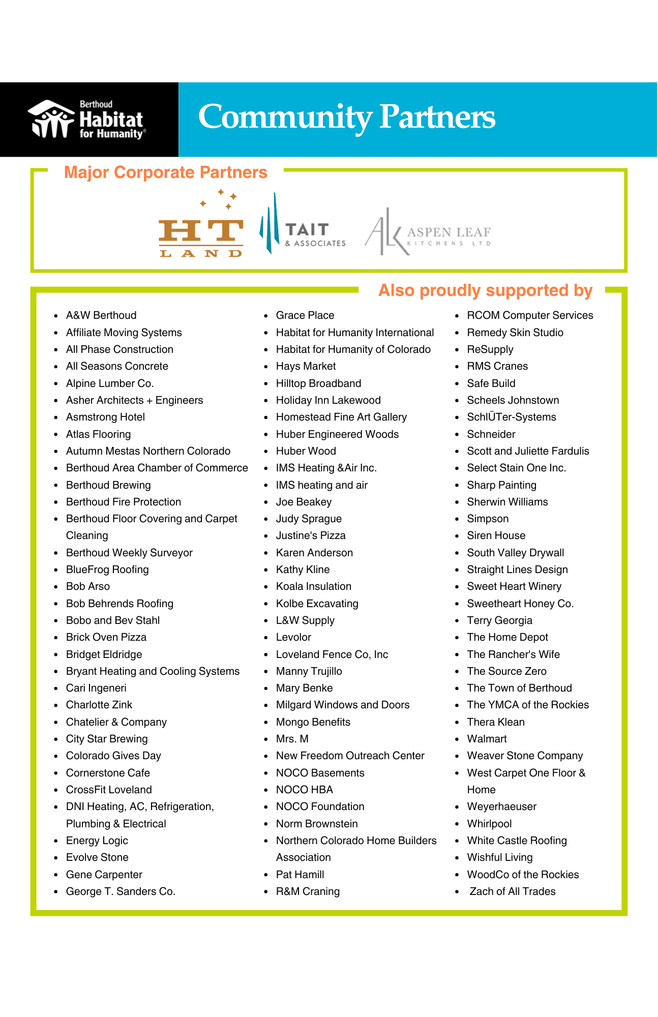 List of partners in the fiscal year 2024-25