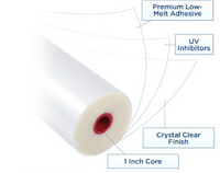 Roll of low-melt laminating film labeled with premium low-melt adhesive, UV inhibitors, and crystal clear finish, designed for heat-sensitive materials and standard thermal laminating machines.