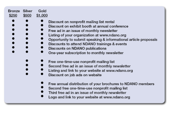 Business member benefits list