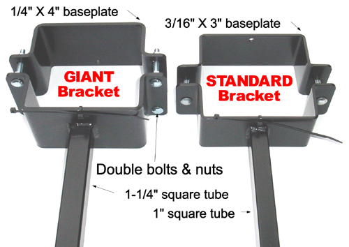 Pole banner brackets for large banners