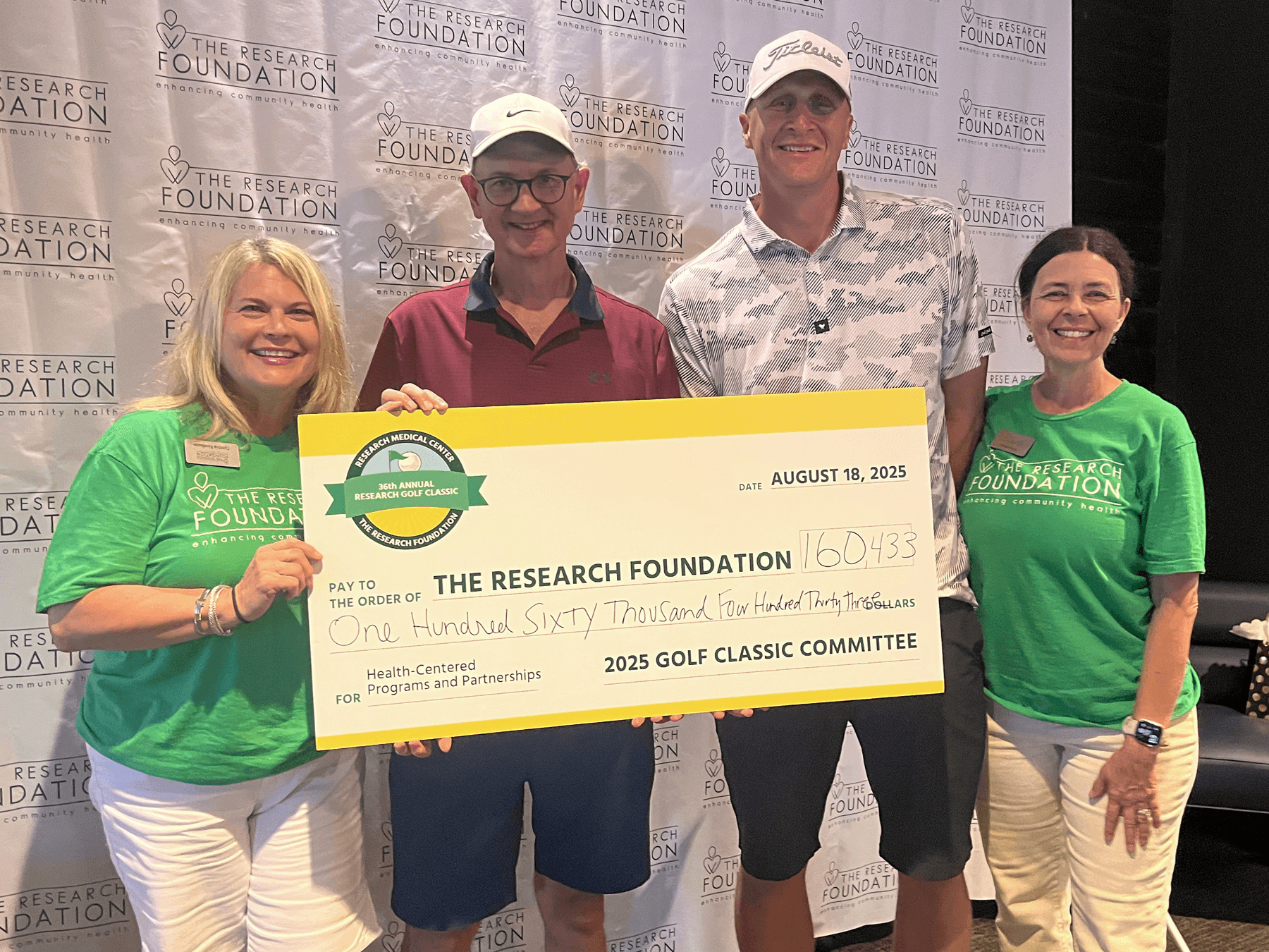 36th Annual Research Golf Classic breaks fundraising record for health programs