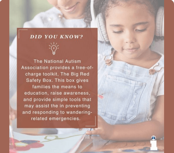 Informing Families "Did You Know"