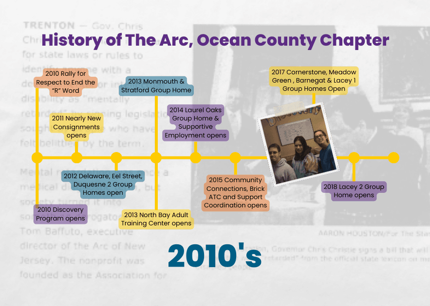 The Arc History in Ocean County 2010s