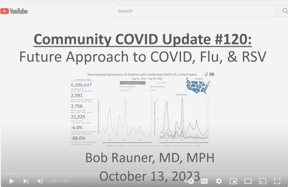 COVID, Flu & RSV
