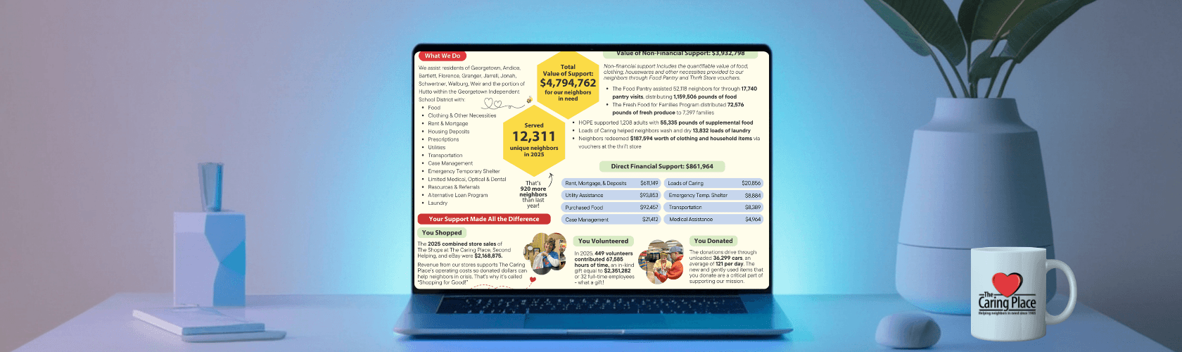 2024 Annual Report to the Community. Get it now and see how The Caring Place is helping the community 