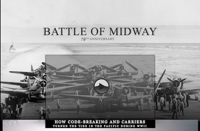 Battle for Midway Reviewed