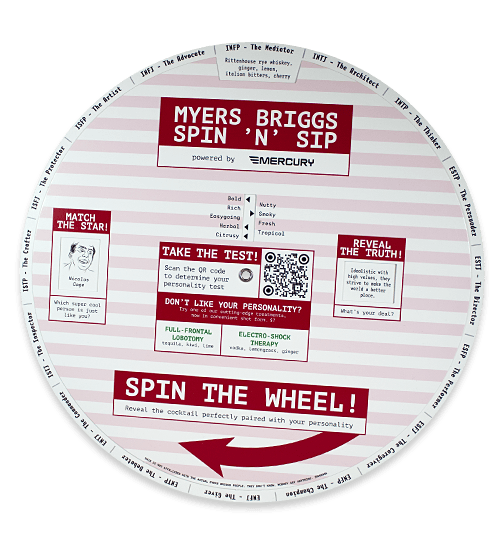 Spin and Sip Wheel
