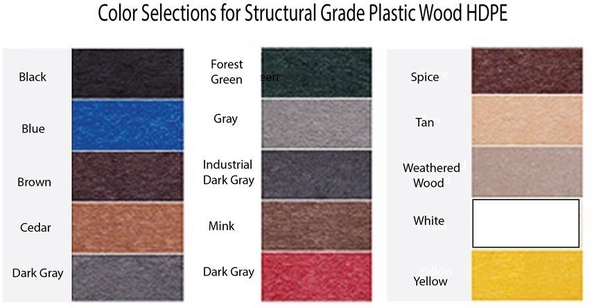 M9510- Color Selections for Fiberglass Reinforced Plastic Wood HDPE  Signs and Posts 