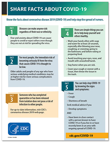 Covid-19 Fact Sheet Flyer