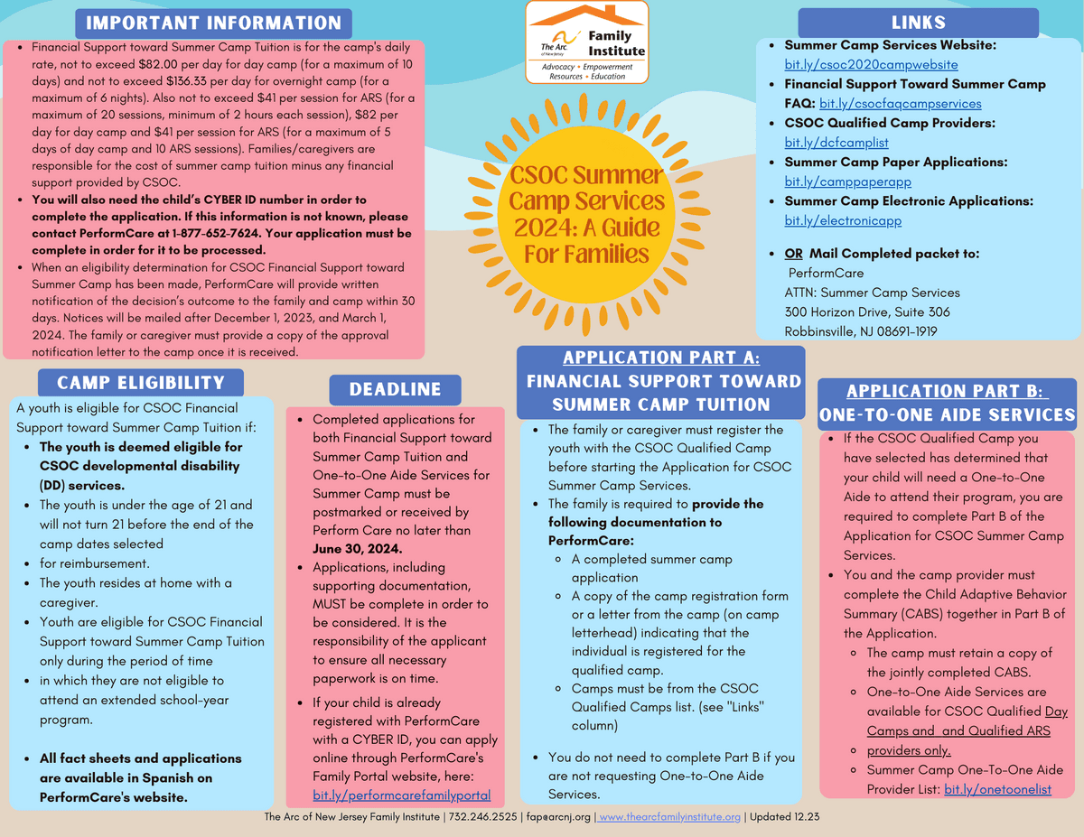 Fact Sheets : Resources : The Arc of New Jersey Family Institute