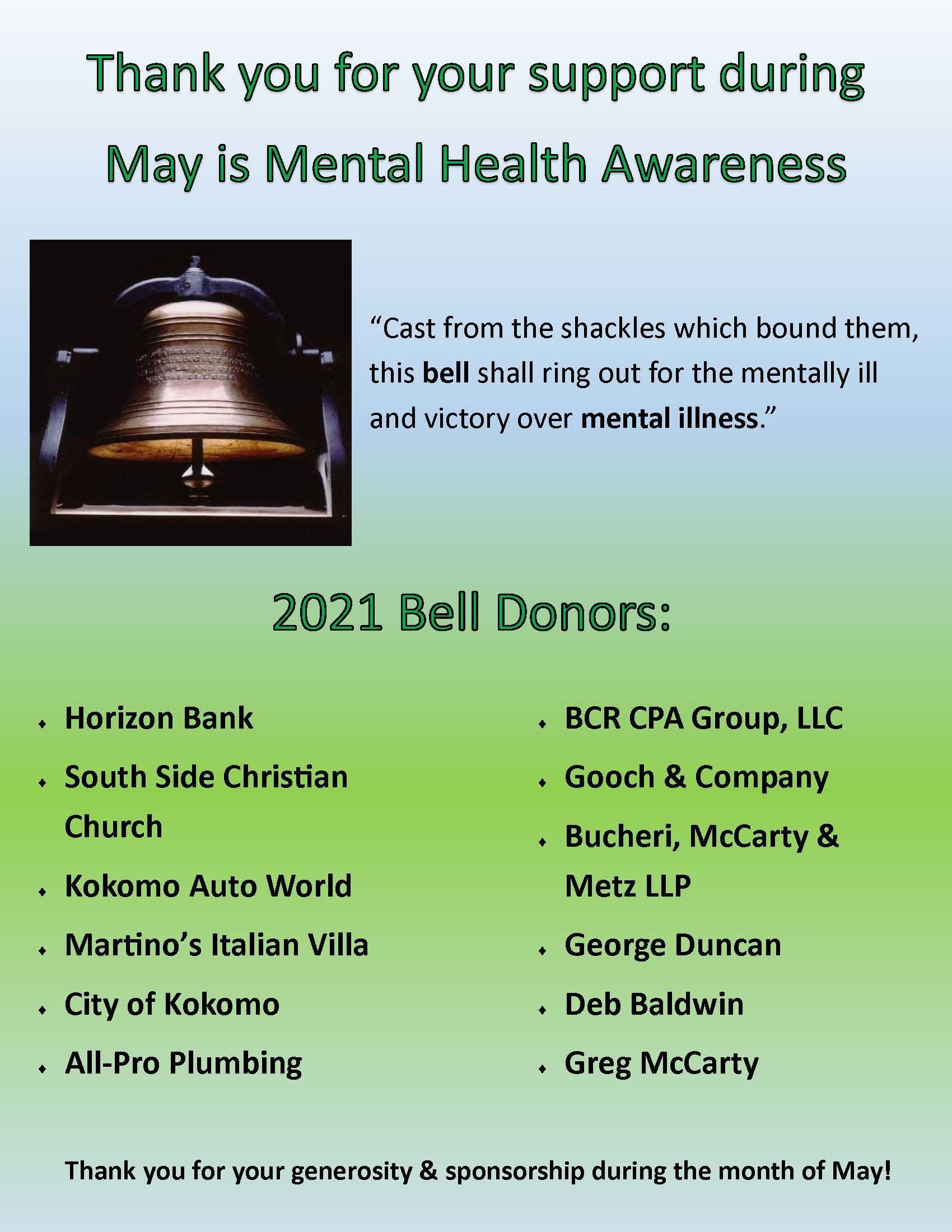 2021 May is Mental Health Awareness Sponsors & Donors