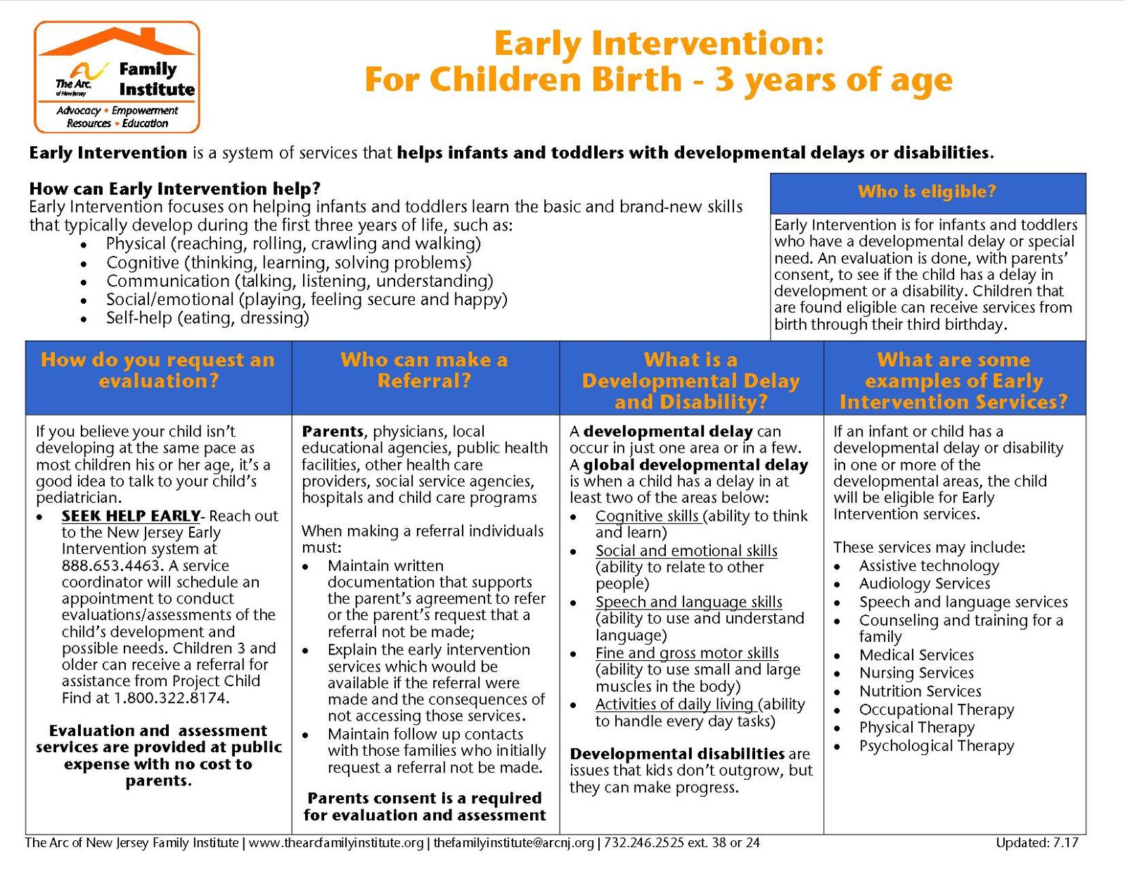 Listening and understanding. Emergency Worksheet. Ethical Issues Worksheets. Social Issues Worksheets.