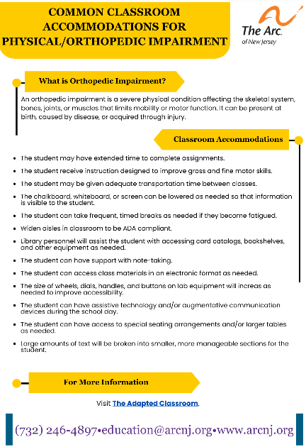Common Accommodations for Physical/Orthopedic Impairment
