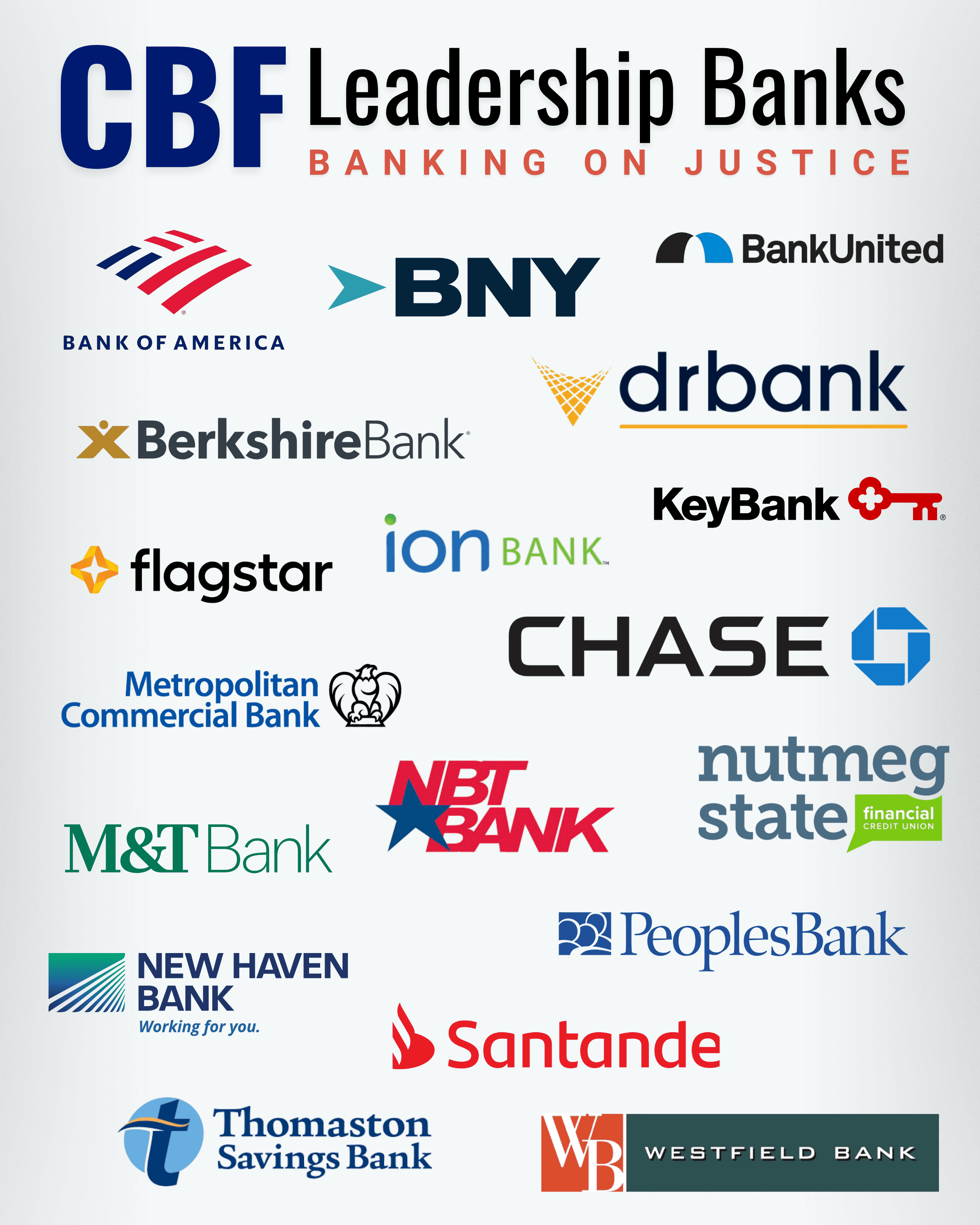 Graphic image of list of IOLTA Leadership Banks