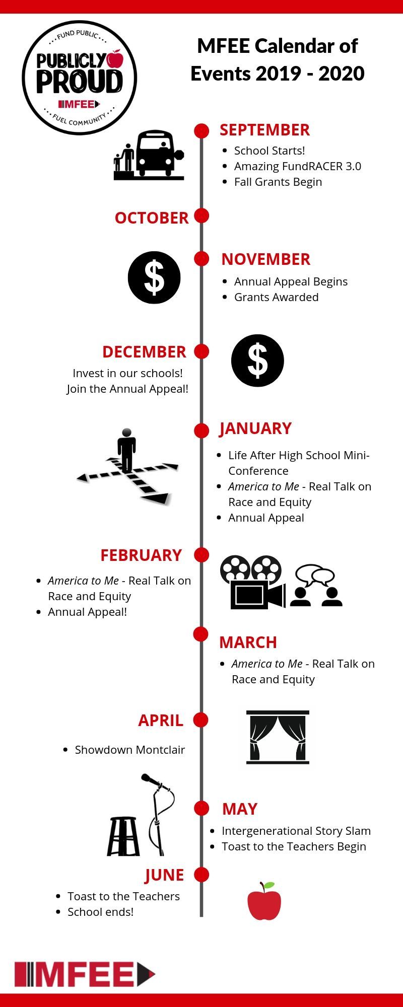 MFEE Calendar of Events 2019 - 2020