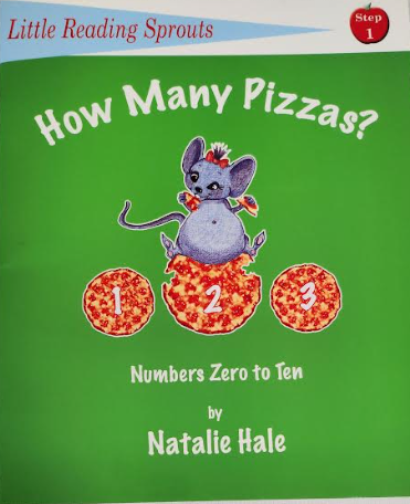 How Many Pizzas?