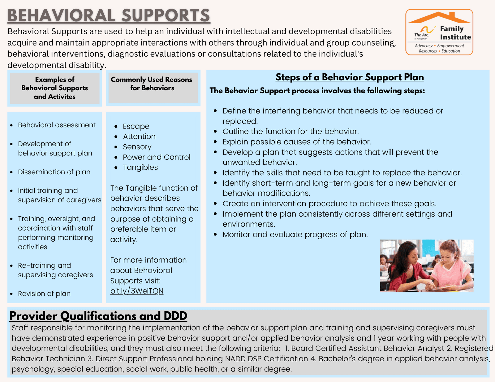 Fact Sheets : Resources : The Arc of New Jersey Family Institute