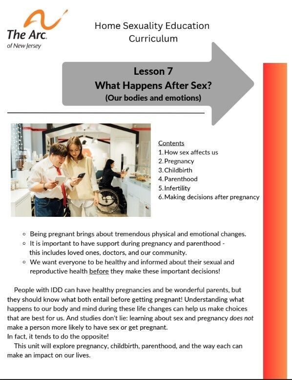 Lesson 7: What Happens After Sex?  