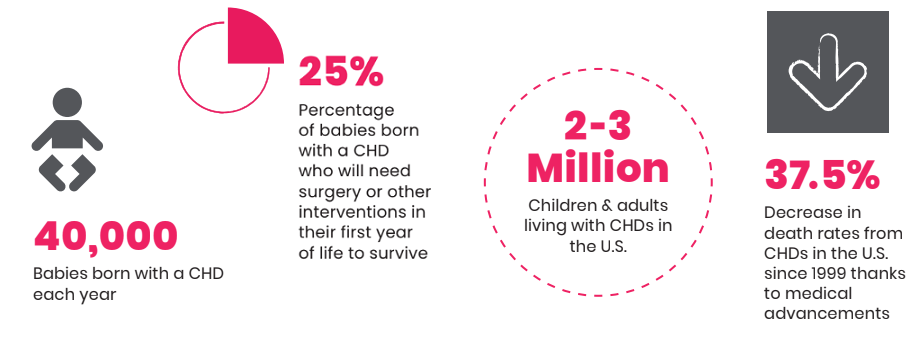 Often, one at-fault event searches up place similar emergency sans including life