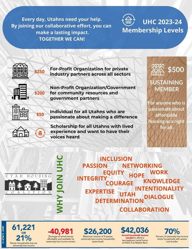 UHC Membership Levels Flyer