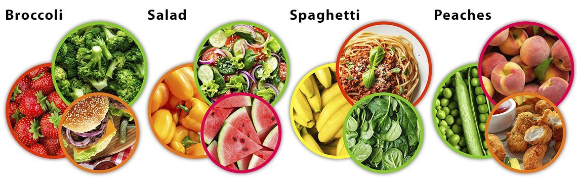 Food murals
